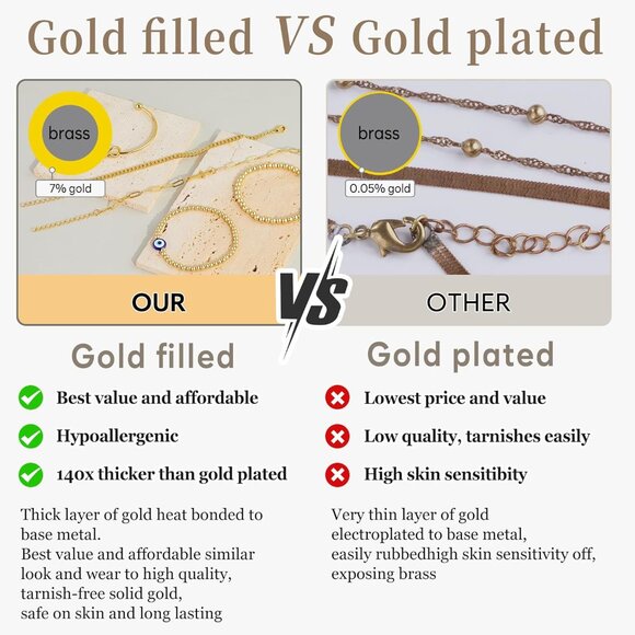 Gold-Style 06 Dainty Stack Beaded, Cross,Snake Bracelets Jewelry Gifts for Women - Picture 9 of 9